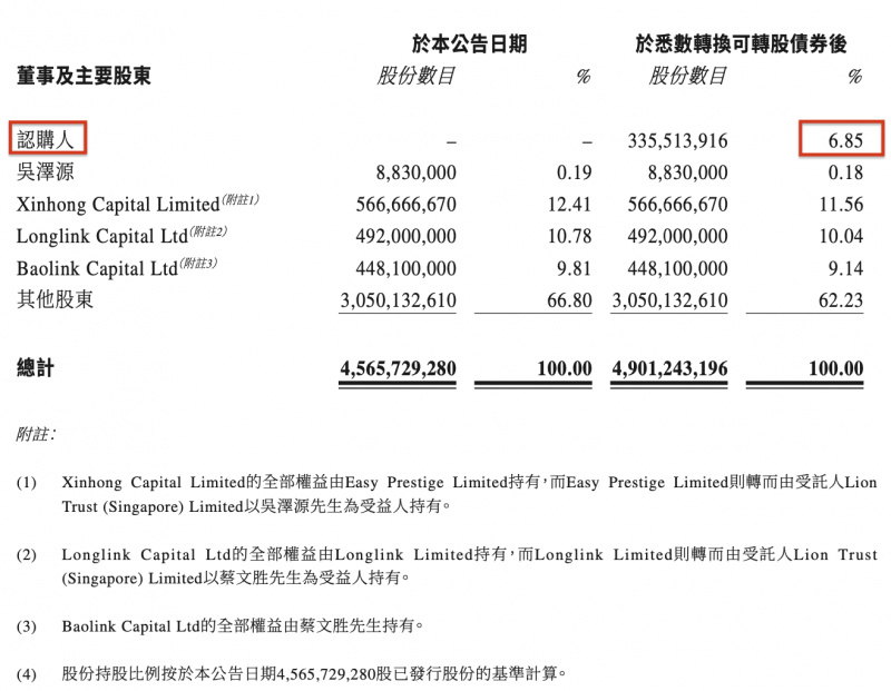 中国支出者协会提示：儿童保养坐垫不保养，儿童保养座椅是正选