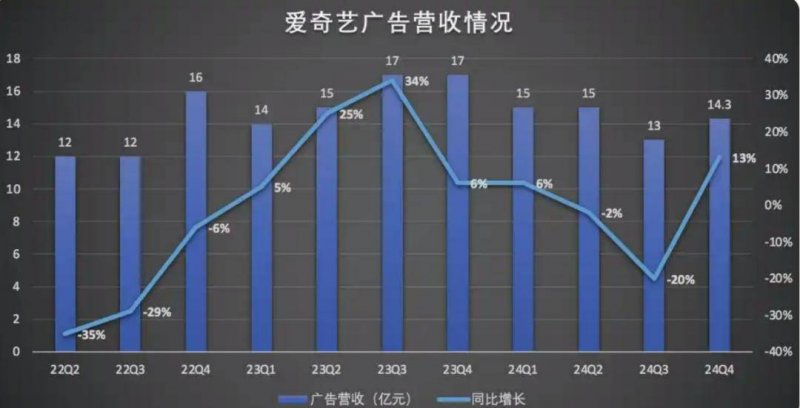 《药品网络销售监督运维办法》宣传贯彻会在京举行