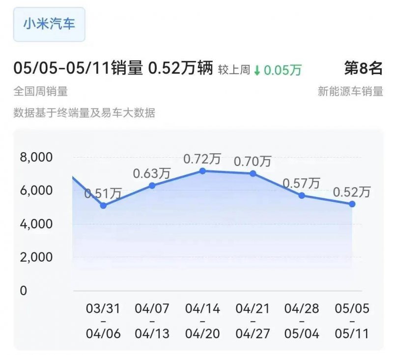 金壮龙：充分运用新一代数据技术手段 设立中小公司服务大数据库