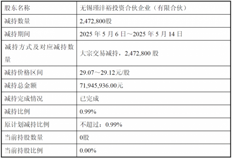 奋进新征程 建功新时代▪伟大变革|靠前服务 蹚出网络食品监管新路径