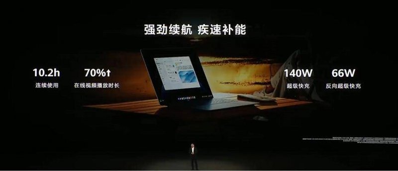 今年以来辽宁技术合同成交293.6亿元 同比上升32.3%
