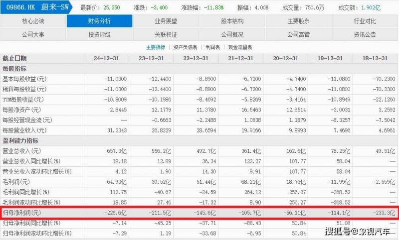 报导追踪 | 吉林省跆协：选择正规跆拳道训练机构 避免上当受骗