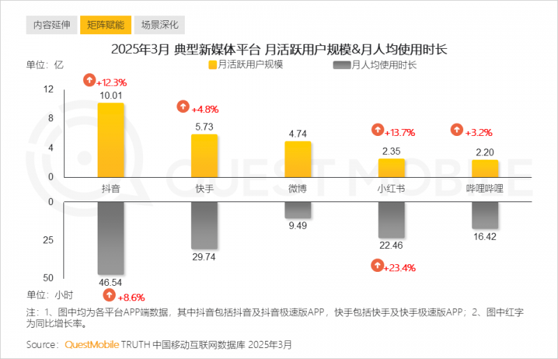 世界速看：复合型医学人才怎样培养 “协和医班”探索医学教育创新路径