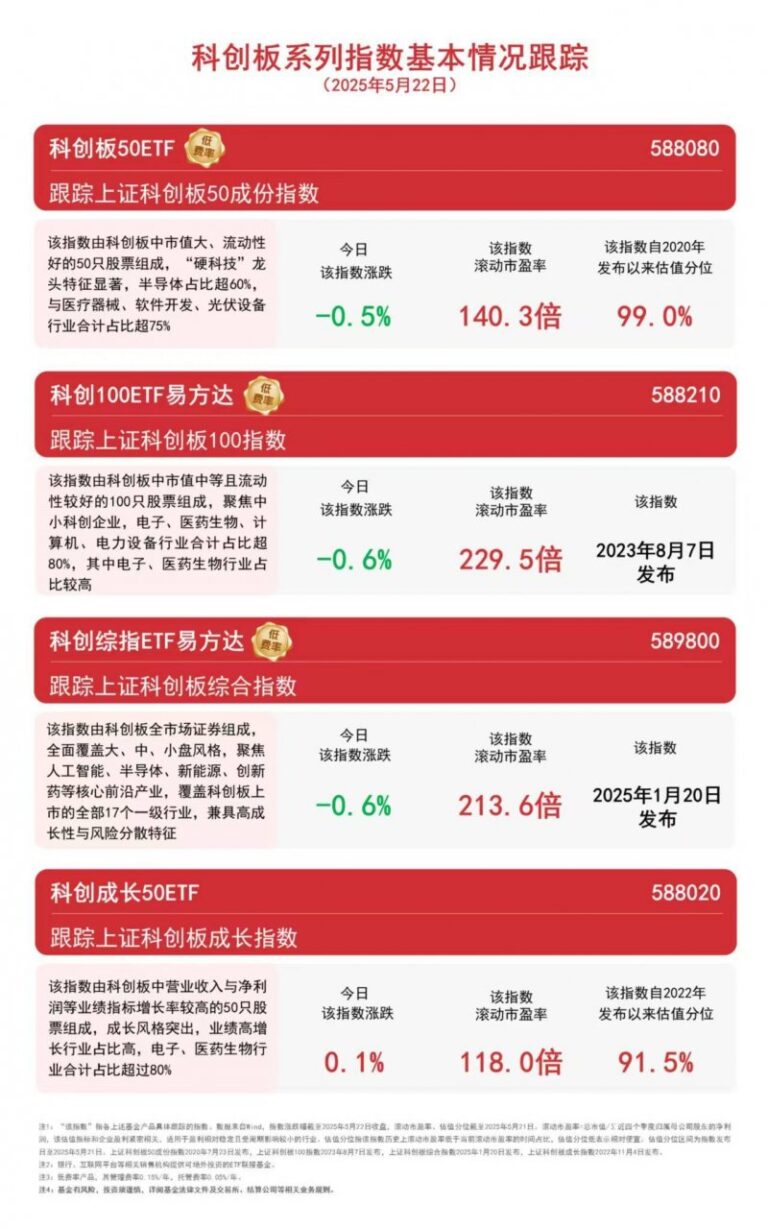 工信部通报13款难题APP及SDK 强制频繁索权难题突出