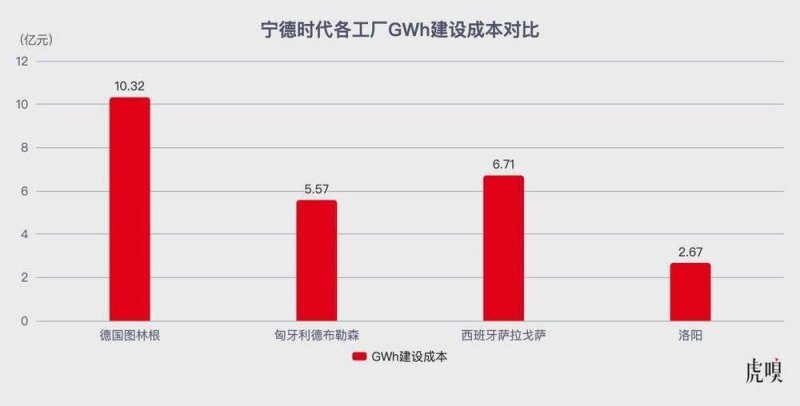 非法客运被罚款20万元 上海出行、公安两部门约谈“货拉拉”