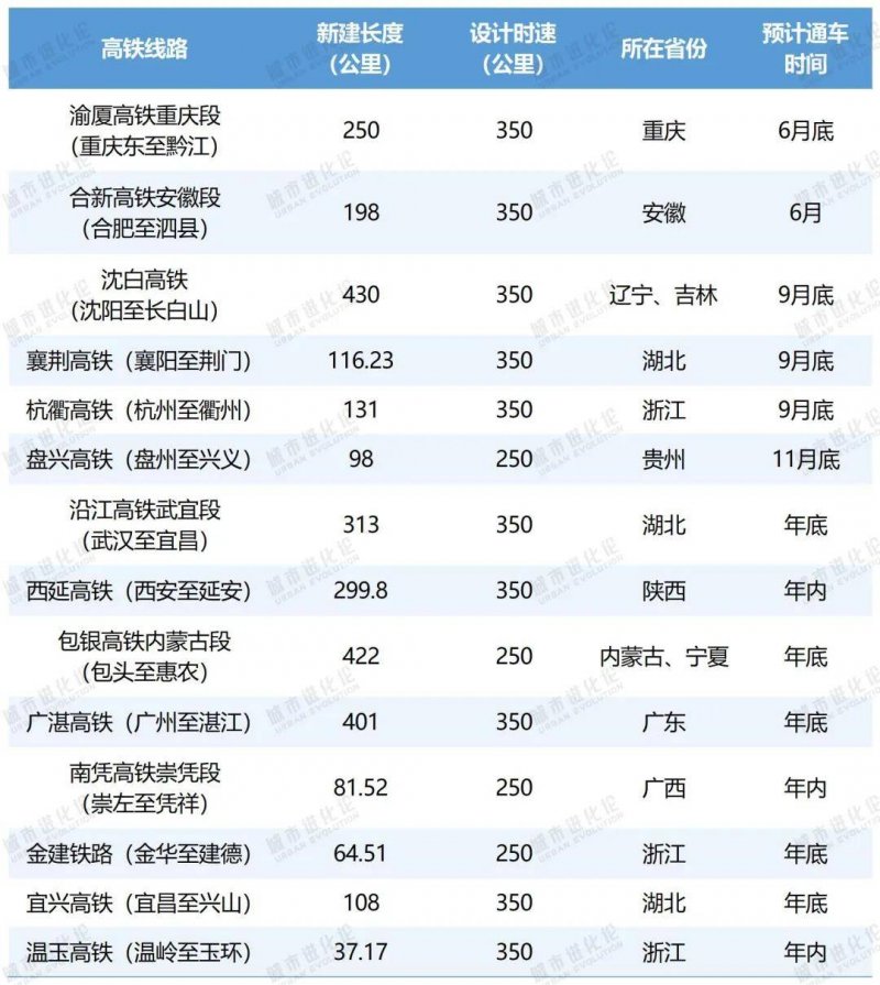 中国支出者协会和中国茶叶流通协会联合倡议：茶叶包装应该适度