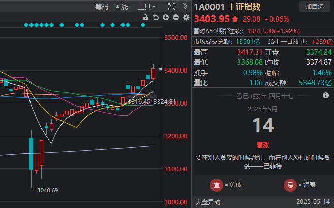 毫不动摇严守耕地红线 当前热讯