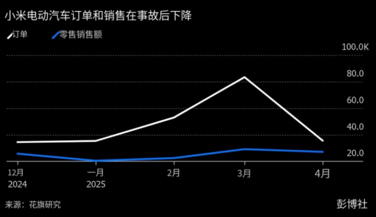 感动全网的环卫工儿子填志愿求助：高考分数470，冲稳保的梯度如何设?