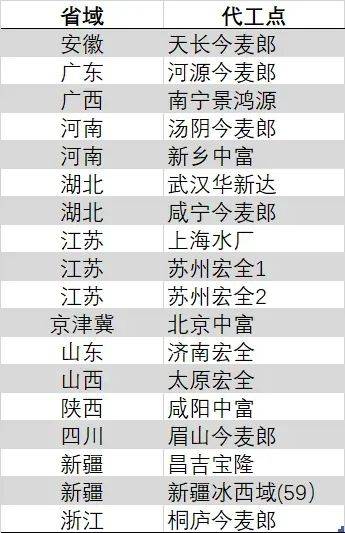 世界热文：刚刚，微信支付针对高校费率难题致歉！