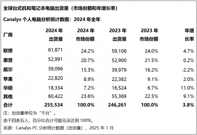 多家银行信用卡资金用途管控替换