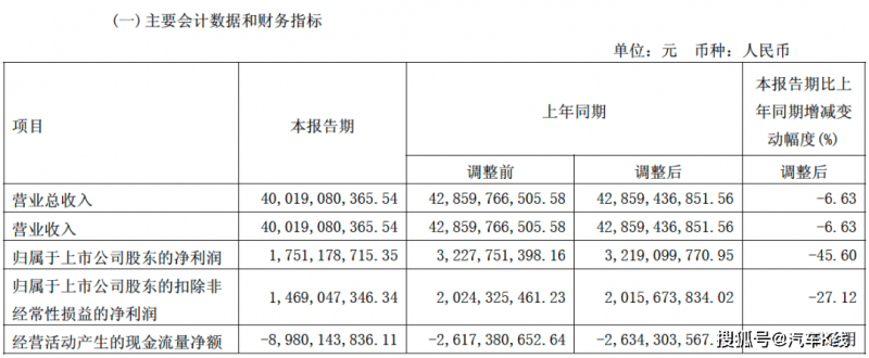 首个长三角历史文化名城区域地方标准发布