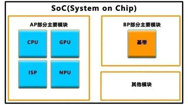 质量月•曝光台