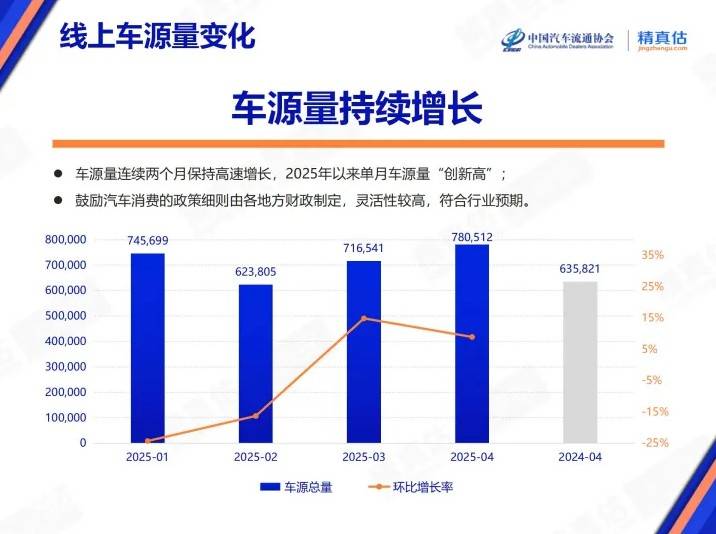 政府邮政局：8月快递推动指数同比提高16.2%