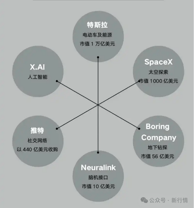 中信证券：景区客流延续强劲表现 拥抱短期高确定性 天天热精选