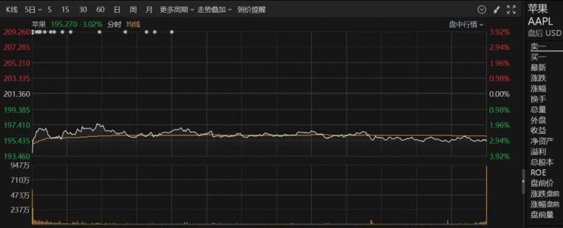 B站新变动引发热议：素材为王消弭数据水分！中长影片将迎来新春天