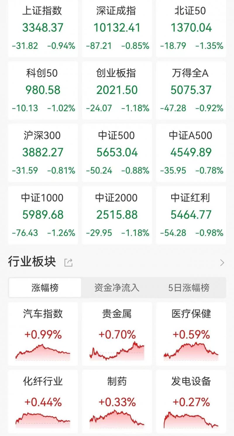 政府药监局：拥护化妆品原料创新