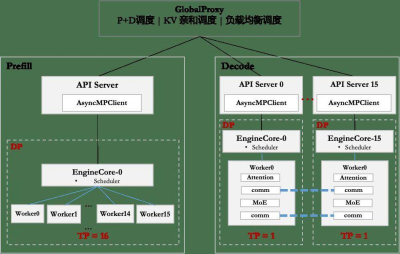 全球快看点丨光伏板块开展发力 好利技术拉升封板
