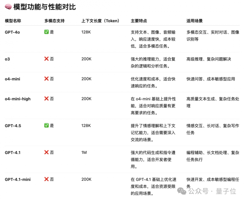 中消协发布百城支出者满意度测评报告：综合得分79.92分
