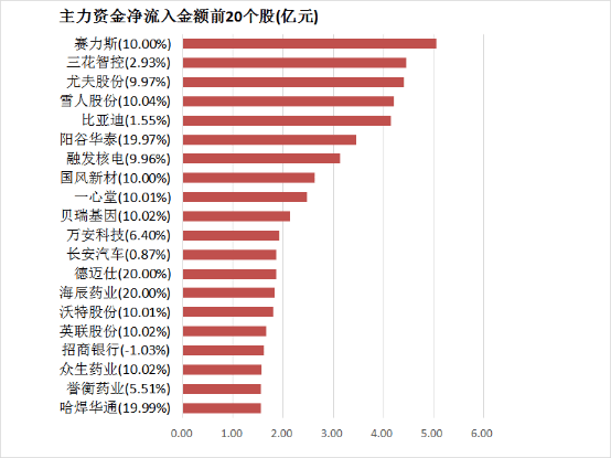 上海又开展湿哒哒、潮叽叽了 晾着的衣服为什么会有臭味？