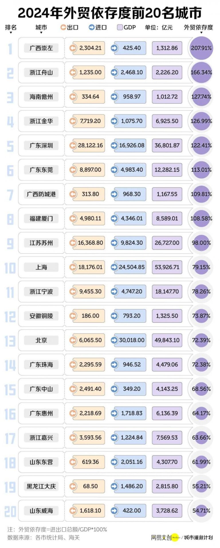 中消协公布上半年投诉汇总解读  点名预制菜、电商套路营销等