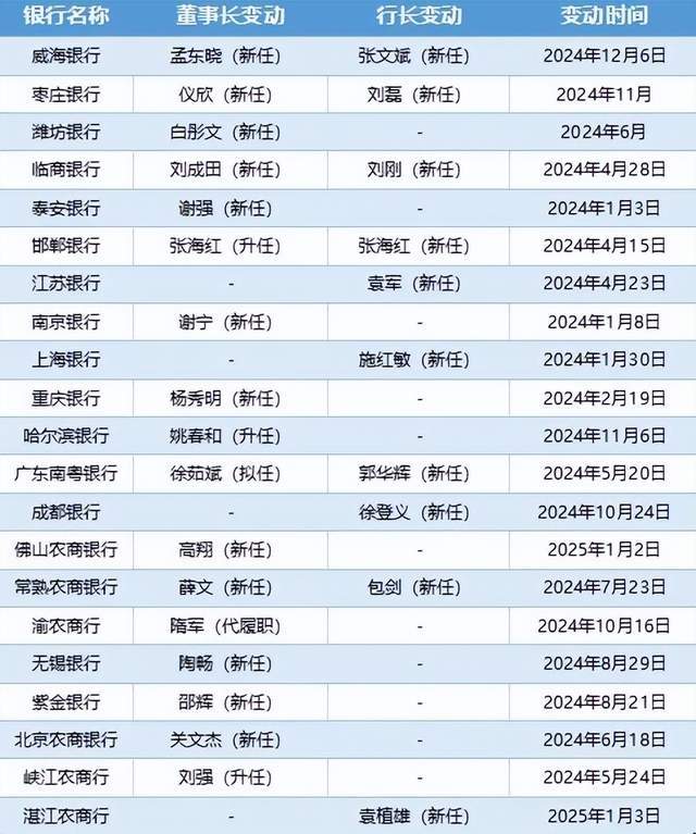 “提振支出信心”——中国支出者协会公布2023年支出维权年主题