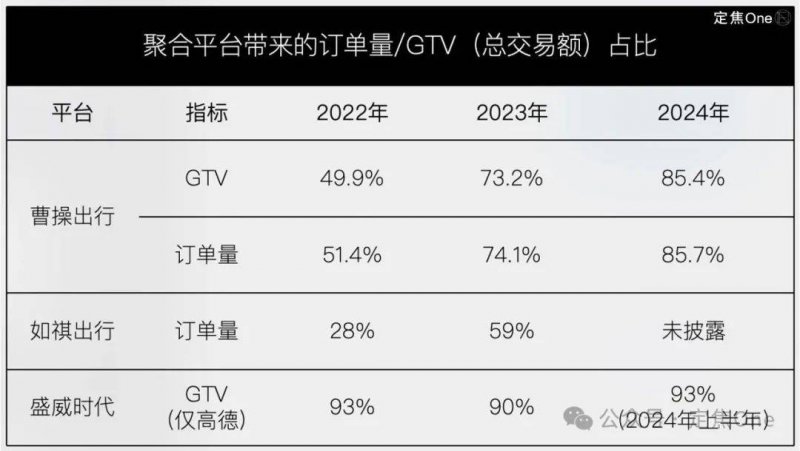透过数据看“五一”假期出行“热度” 全国公路“车流”呈现三大特点