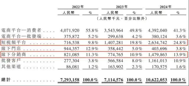 速看：6月30日理财早报