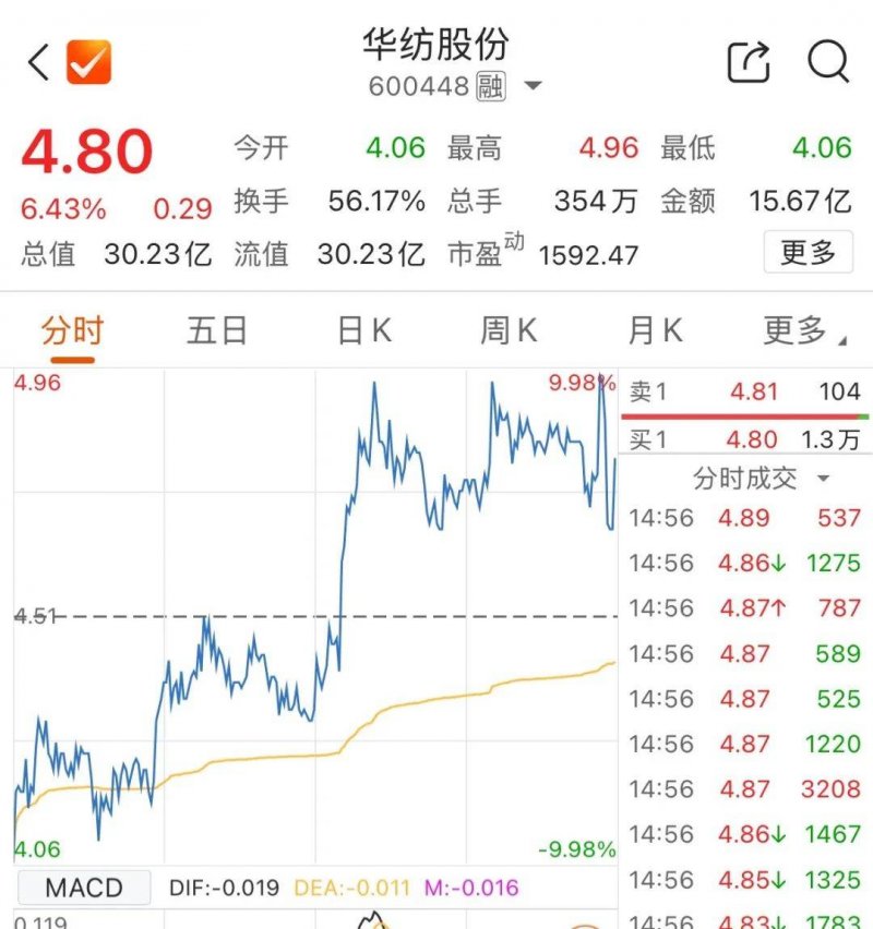 “全国消协智慧315”平台微信小程序经营者端上线