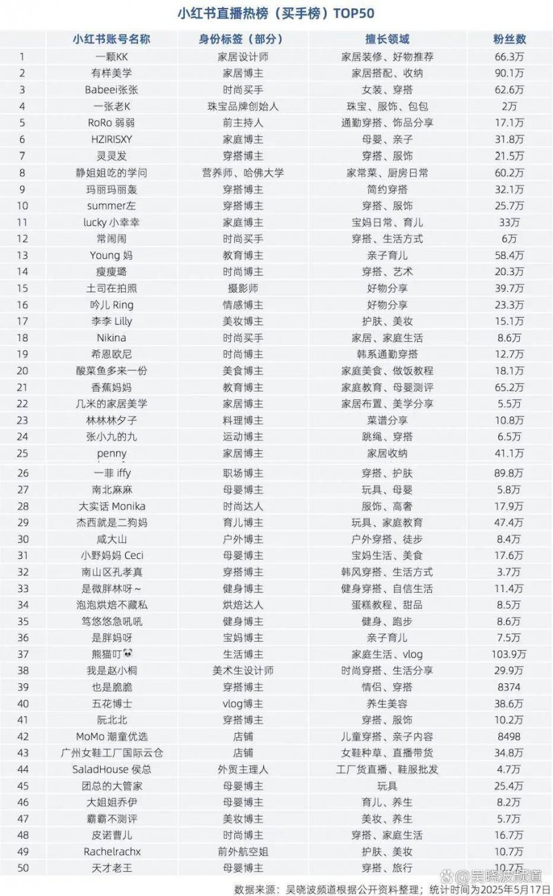 焦点热门:海创周为辽宁、大连振兴推动供给有力人才支撑 力邀千余名海外学子来辽回辽创新创业