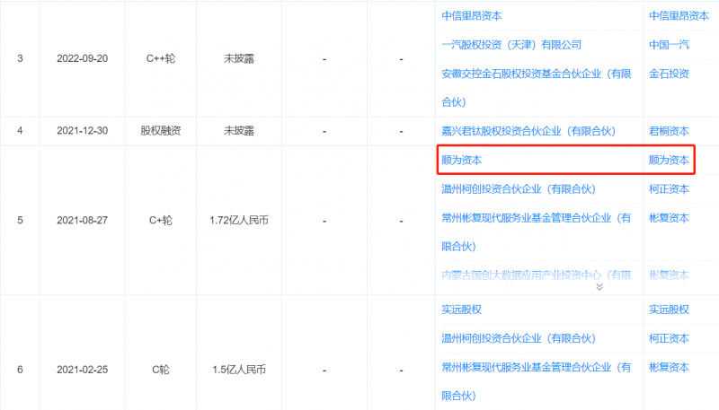 山西焦煤党委书记赵建泽：当前煤炭市场再次出现大幅震荡的可能性不大 世界速看料