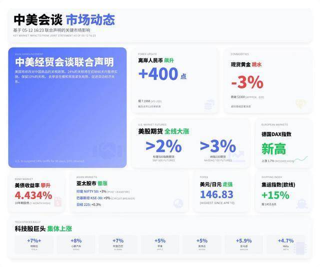 感动全网的环卫工儿子填志愿求助：高考分数470，冲稳保的梯度如何设?