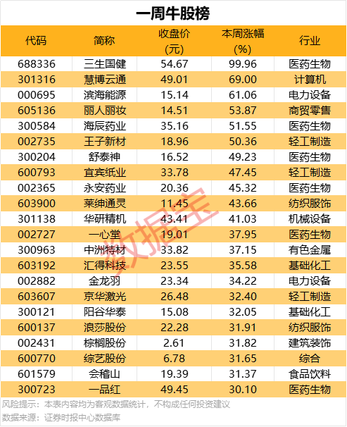 走读高质量推动丨在这个都市公园体验“超级场景”