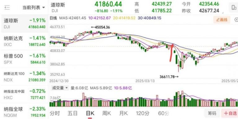 上海出台网络营销活动算法软件指引 规范网络营销活动算法软件行为